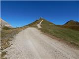 Passo Pordoi - Rifugio Belvedere